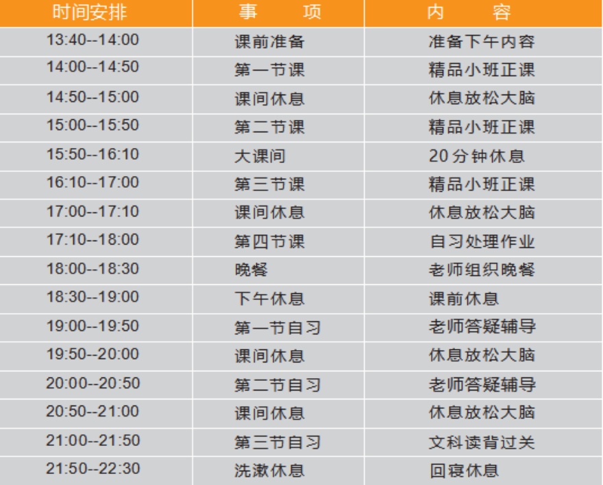 高考全日制封闭集训班