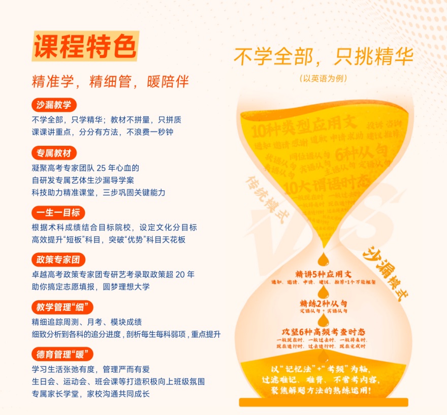 艺考生文化课冲刺班