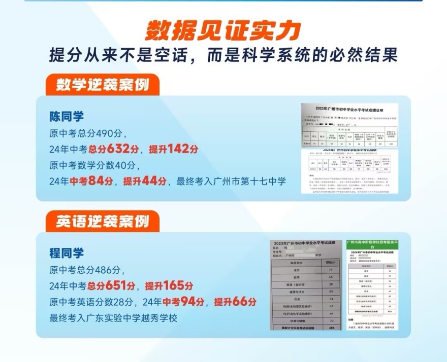 中考冲刺营课程