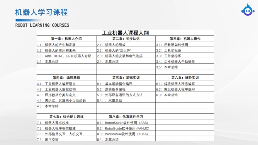 山东省工业机器人培训课程