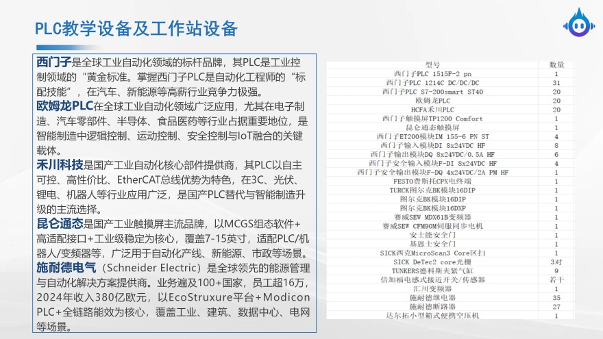 山东基础课程与PLC课程培训
