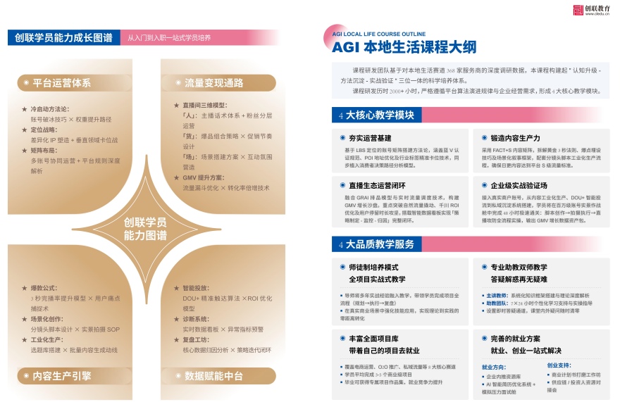 AGI本地生活课程