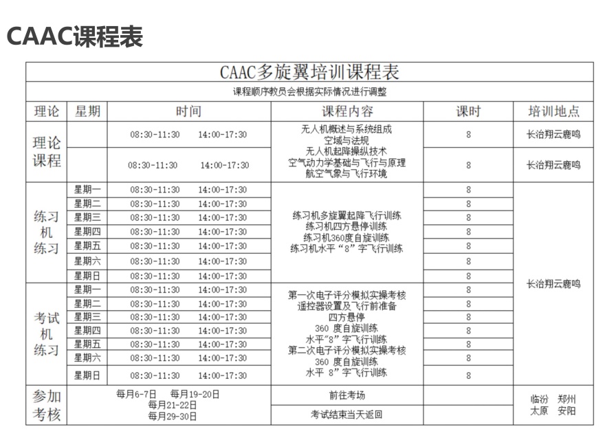 山西caac无人机培训课程