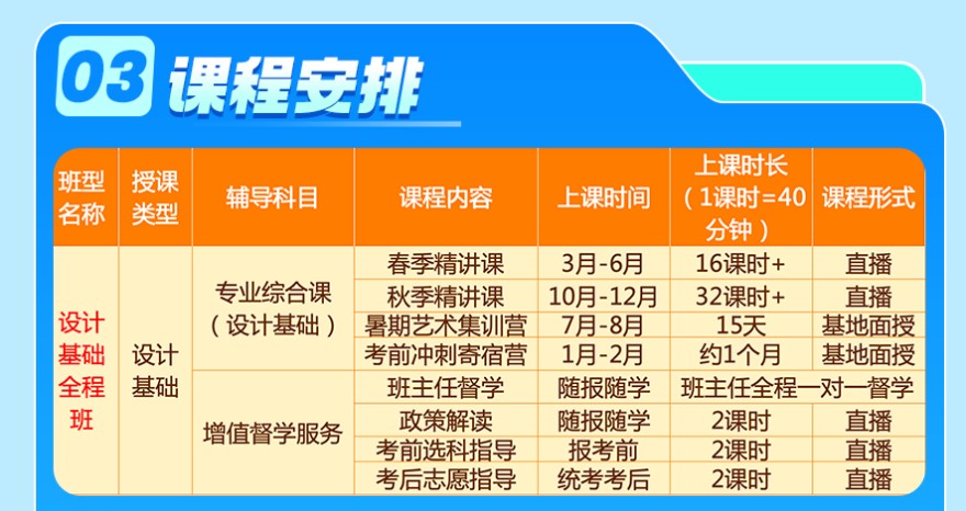 广东设计基础班开课啦！欢迎咨询！