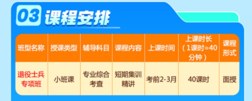广东退役士兵专项班火热报名中！