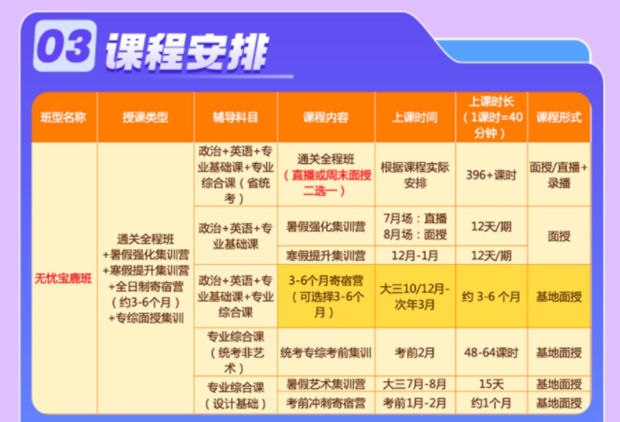 广东无忧宝鹿班开课啦！欢迎前来咨询！