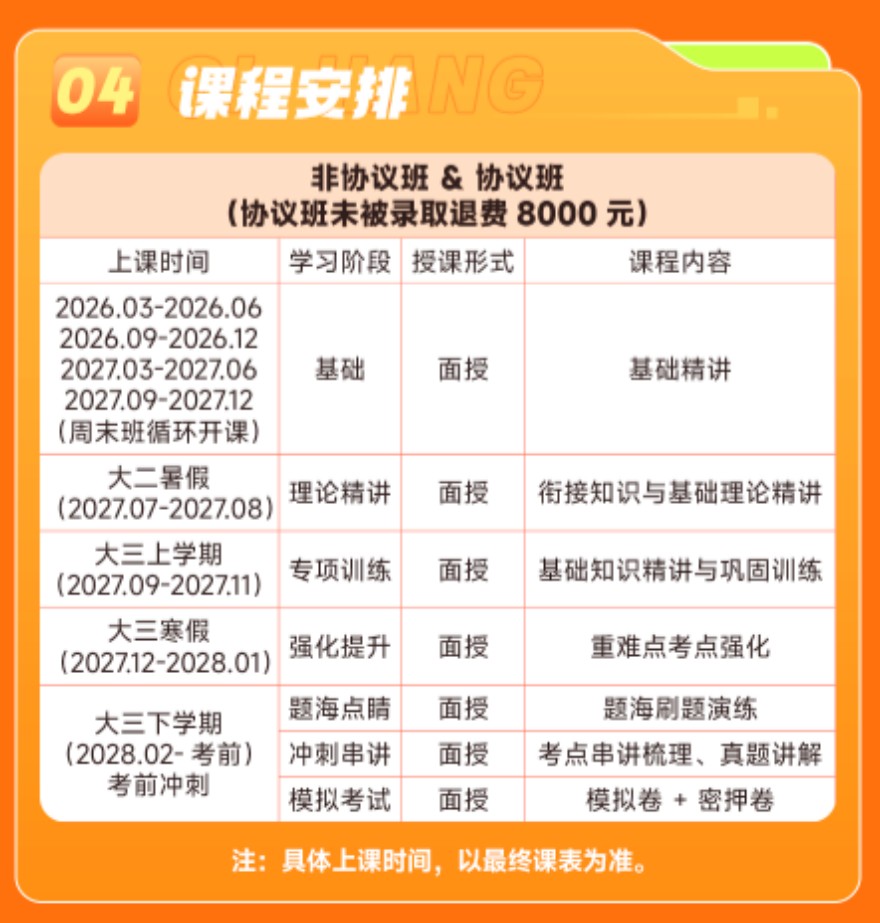 河南2028集训营开课啦！欢迎咨询！