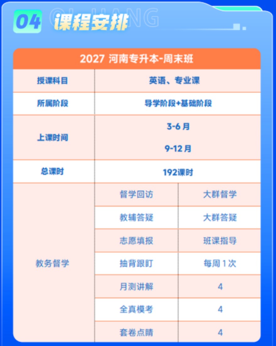 河南2027周末班单科开课啦！欢迎前来咨询！