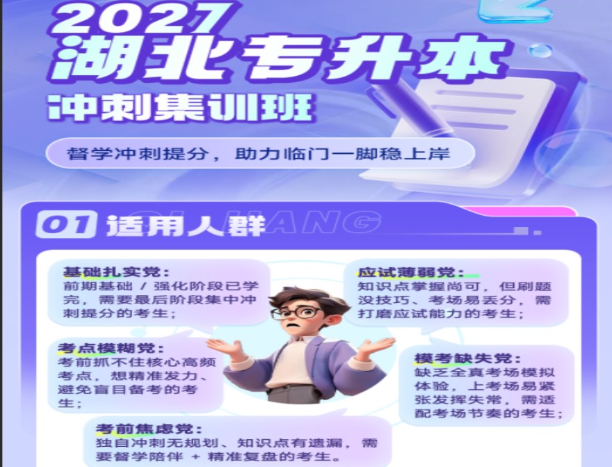 湖北冲刺集训班开课啦！欢迎前来咨询！