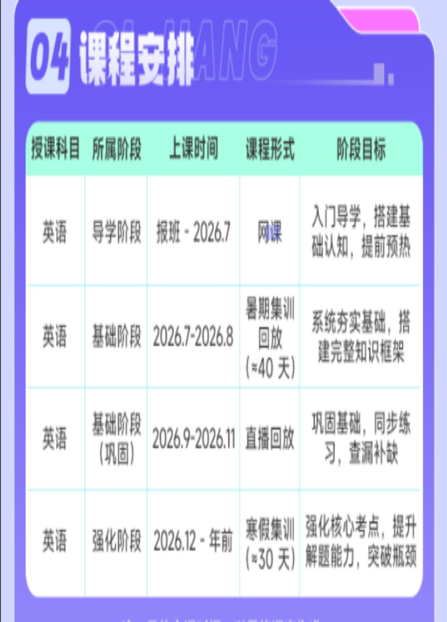 湖北夺分强化班开课啦！欢迎咨询！