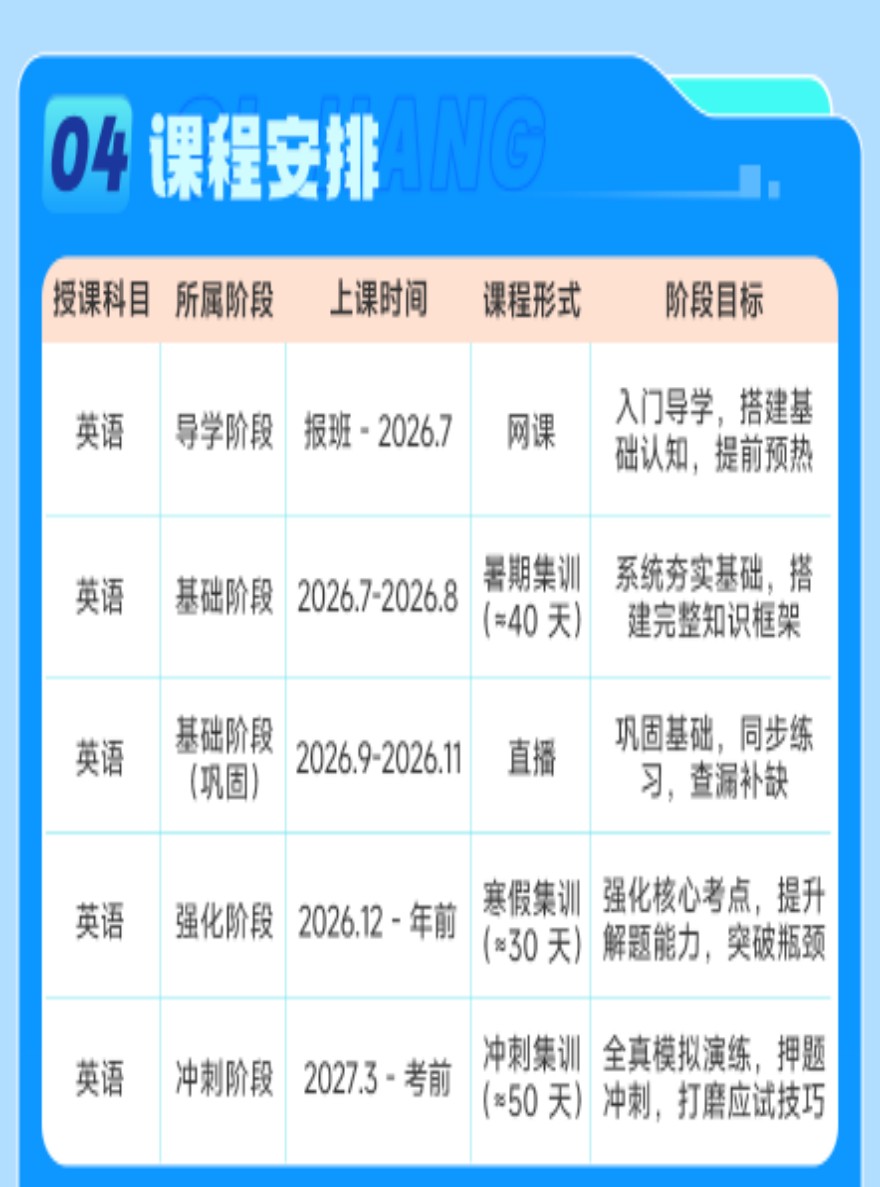 湖北2027全程领航班开课啦！欢迎咨询！