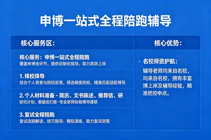 申博全程陪跑班开课啦！欢迎咨询！