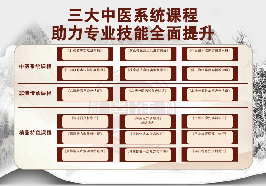 广西南洋中医职业技能培训课程