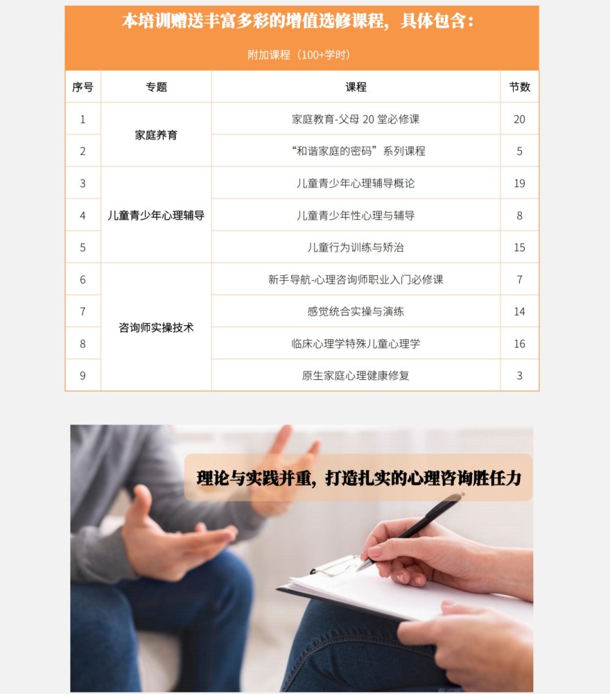 心理咨询师三级水平评价项目课程培训