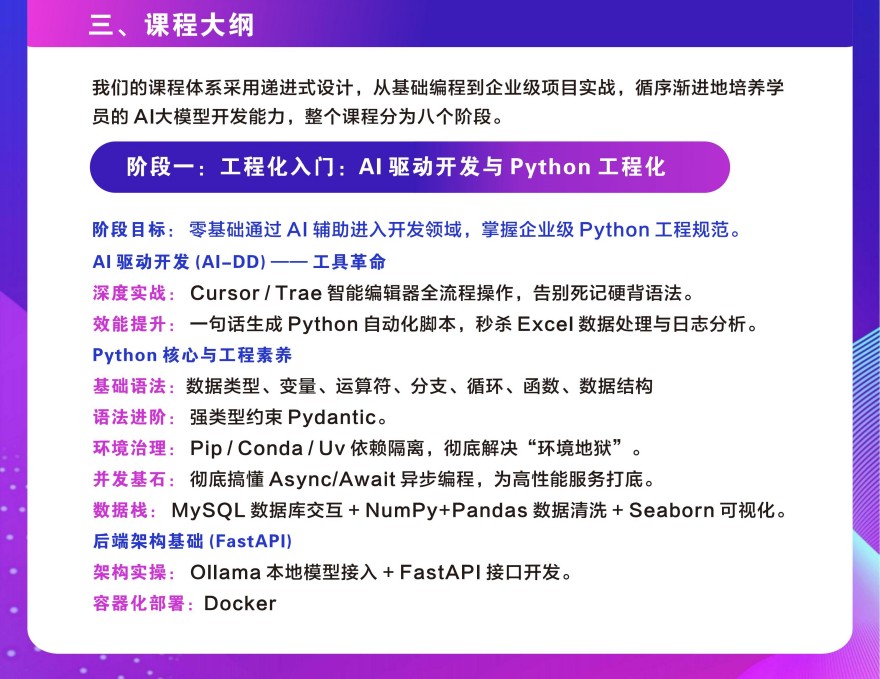 全栈 AI 大模型开发