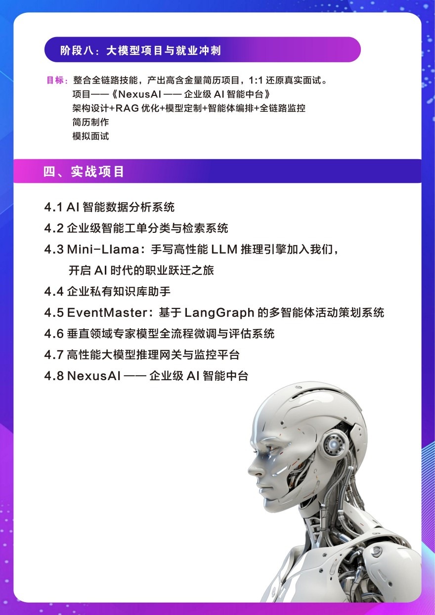 全栈 AI 大模型开发