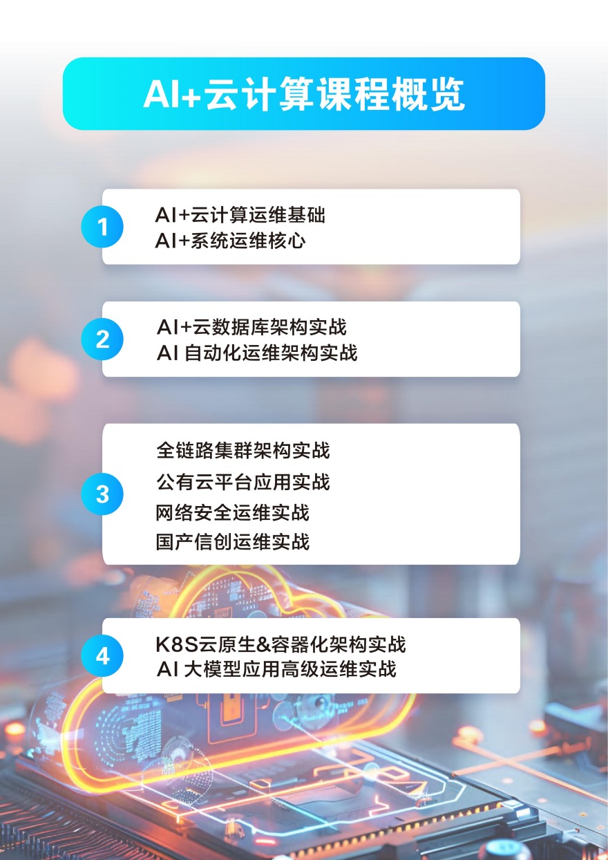 AI+云计算运维