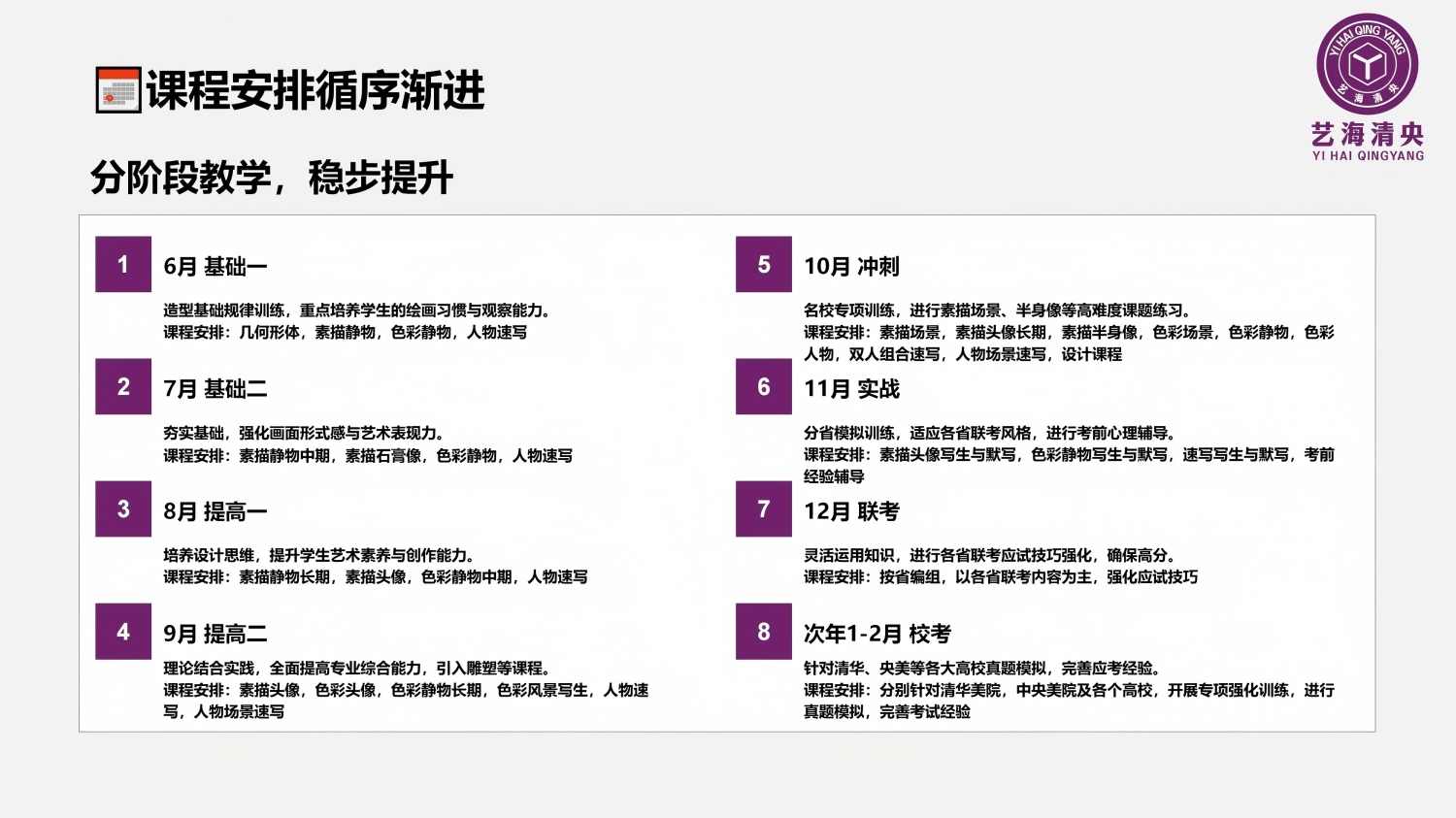 清华班