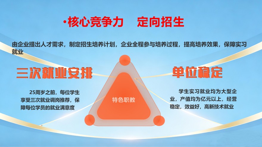 技师学院校企订单班