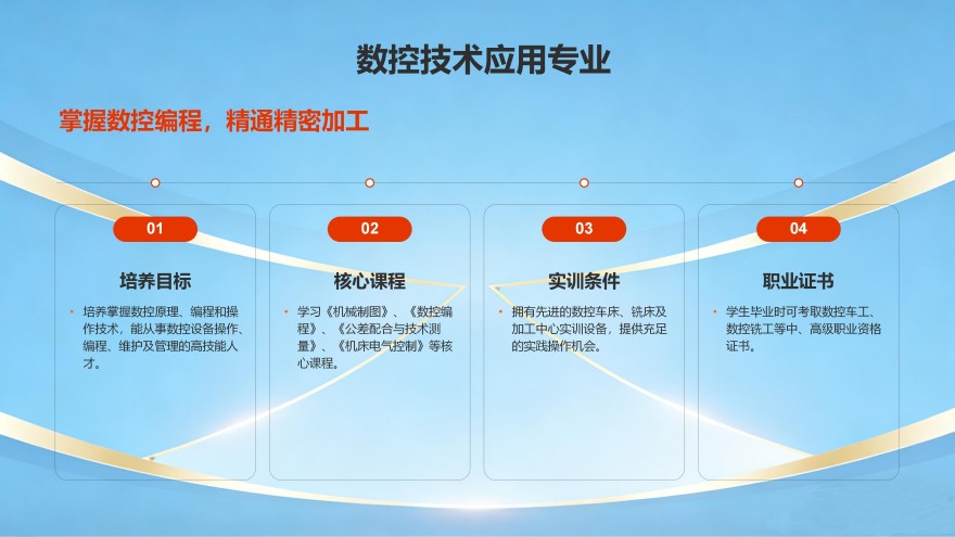 技师学院校企订单班