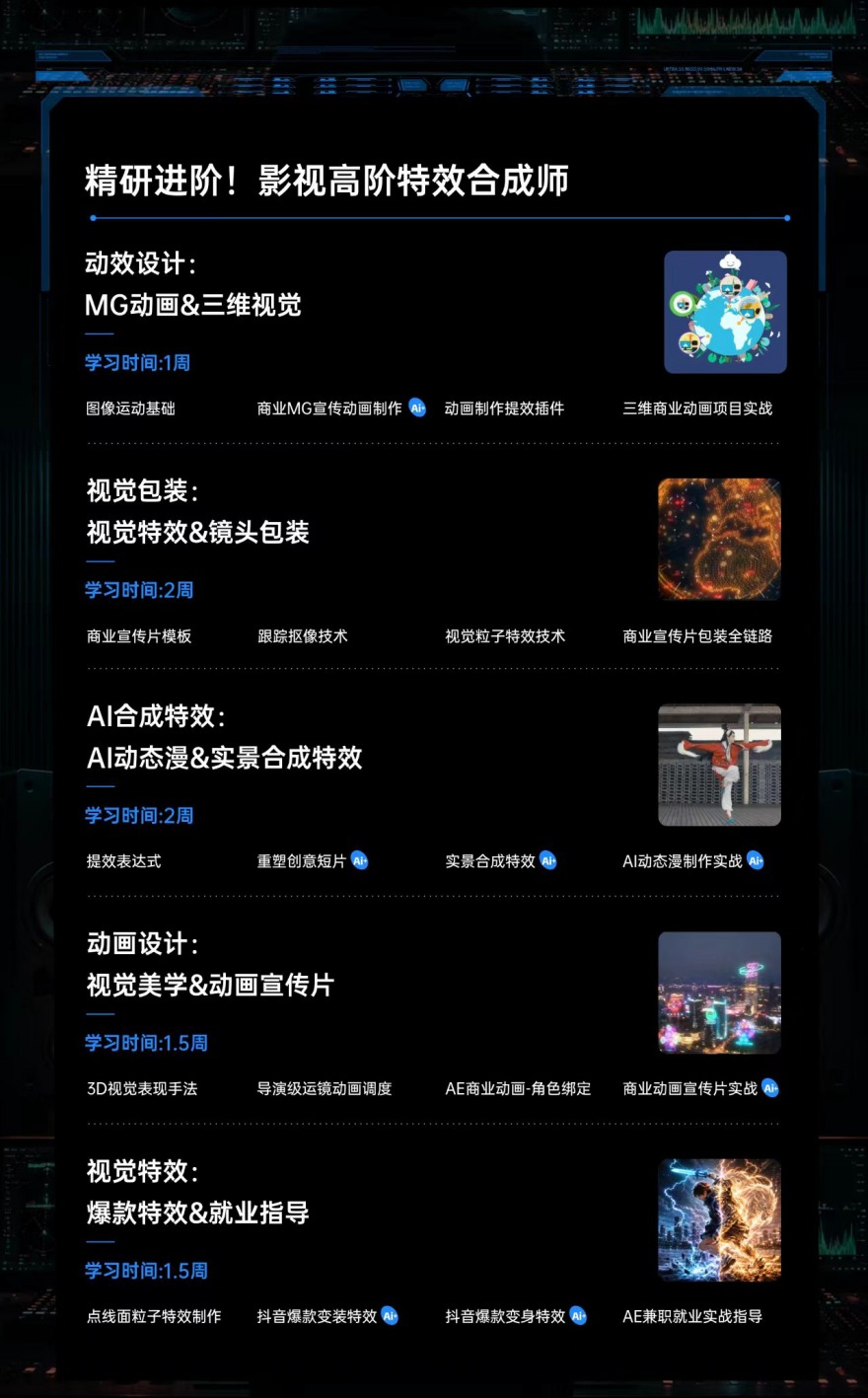 影视后期AIGC全能班