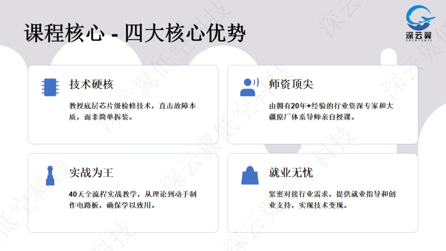 全域无人机芯片级维修工程师班