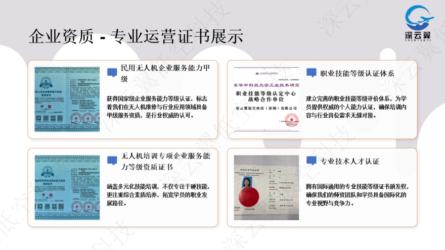 全域无人机芯片级维修工程师班