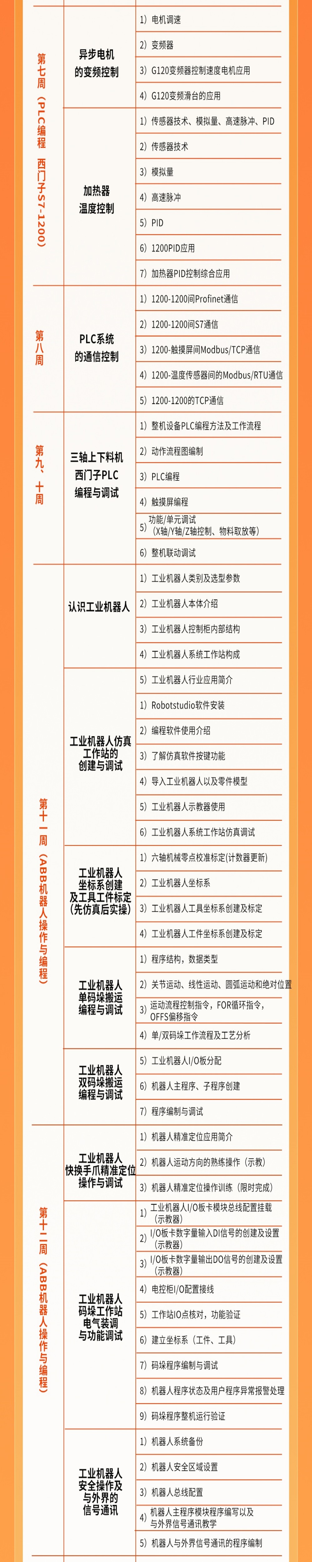 自动化全栈班