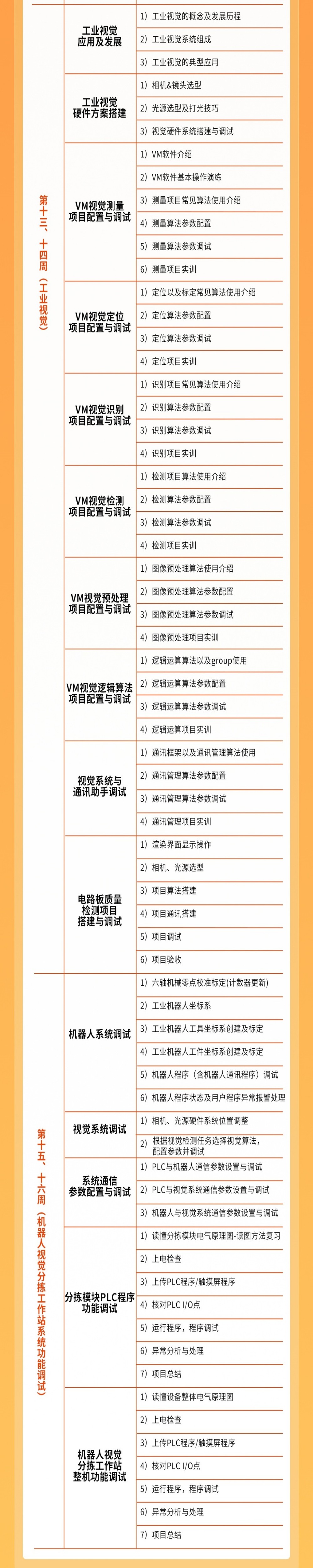 自动化全栈班