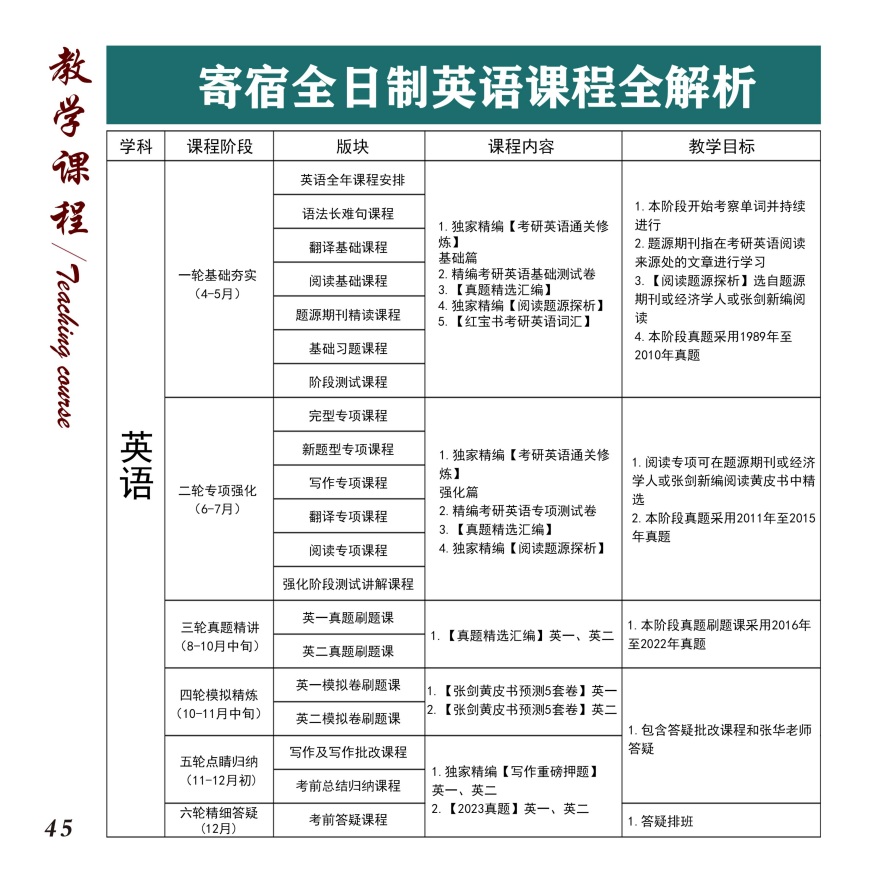  全日制寄宿营课程