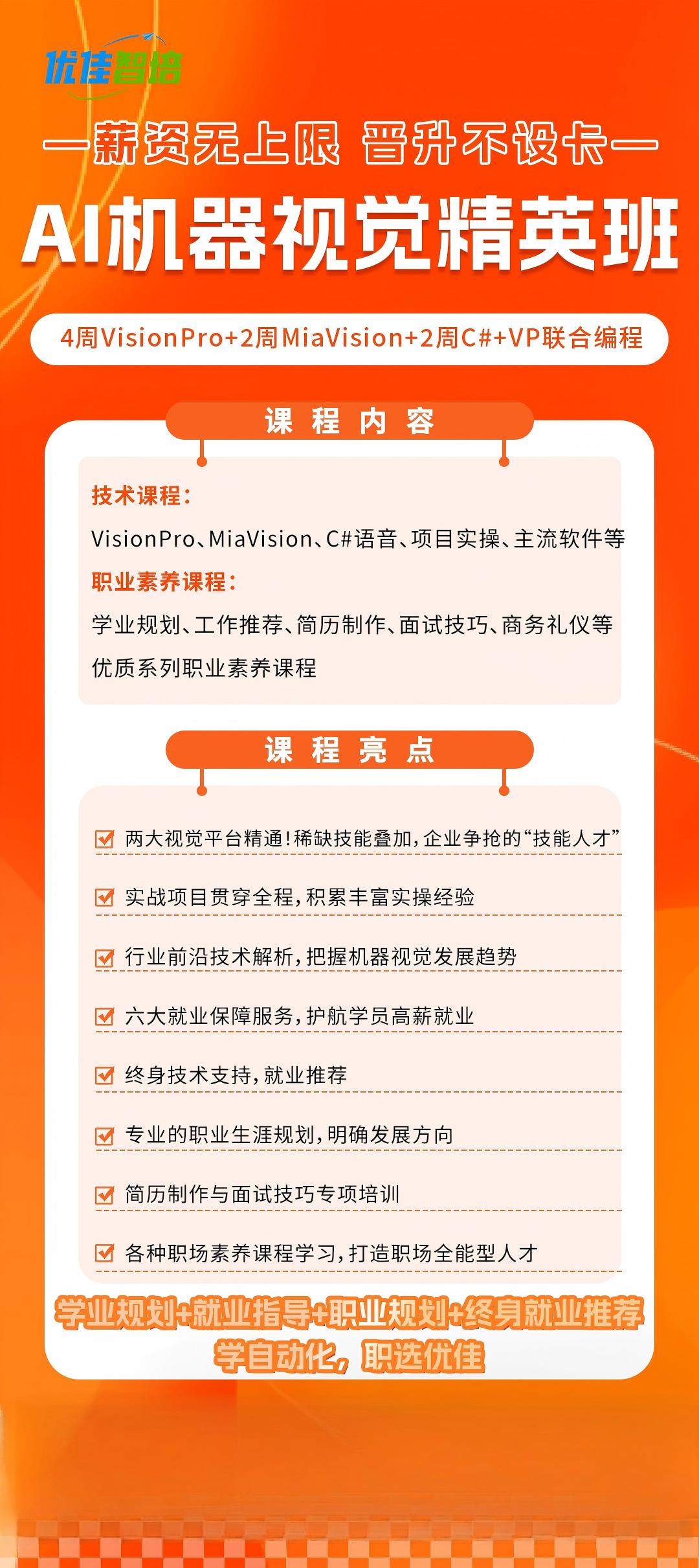AI机器视觉精英班