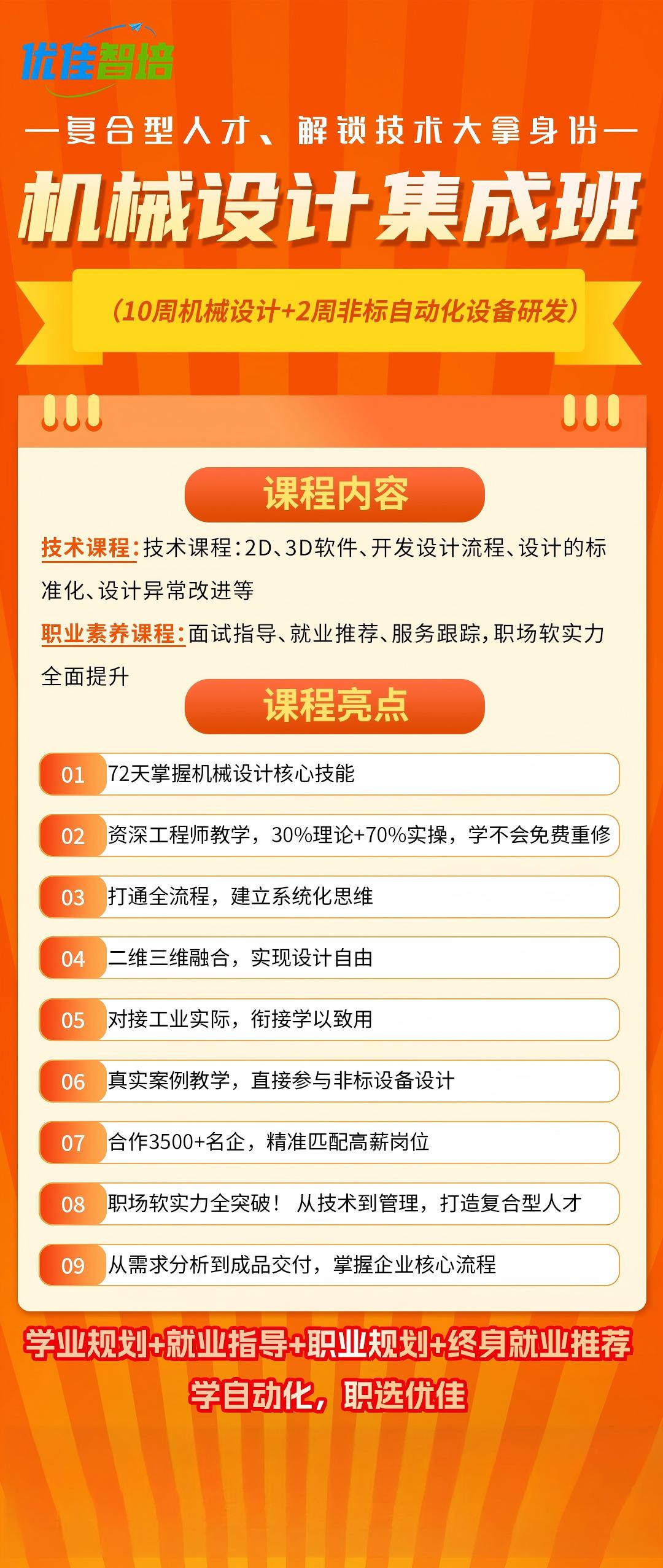 机械设计集成班