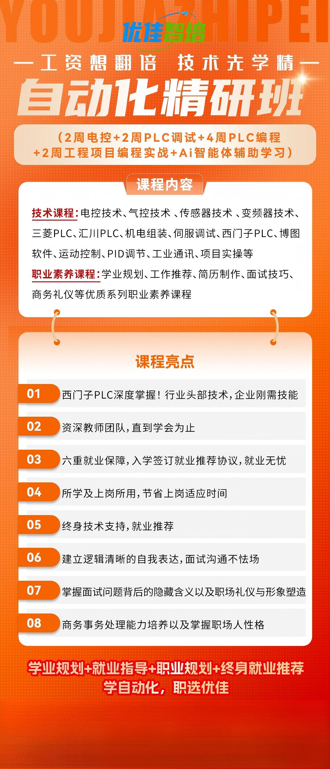 自动化精研班