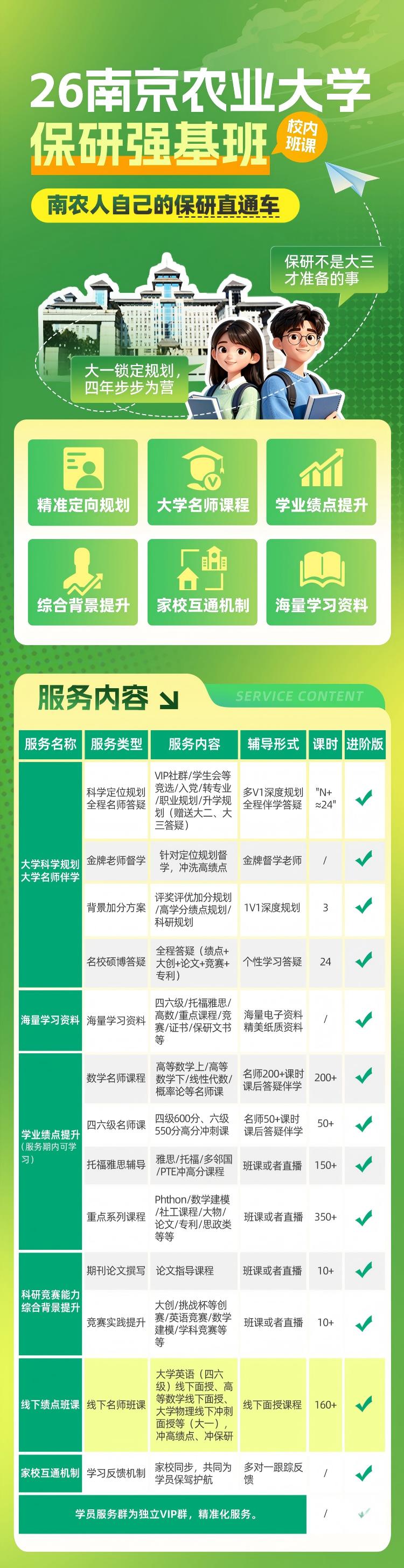 南京农业大学强基班课程