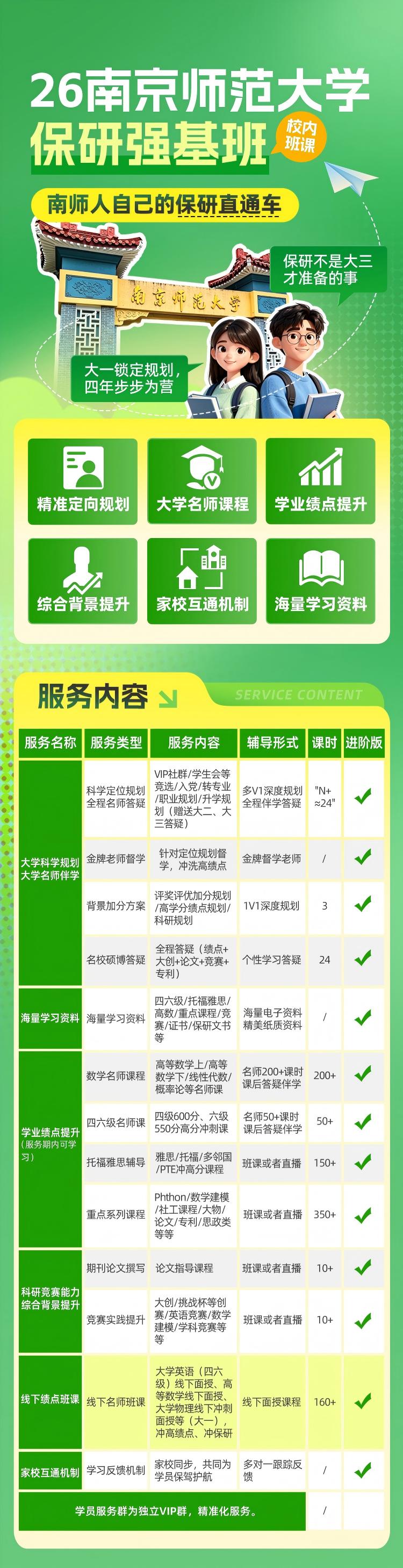 南京师范大学强基班课程