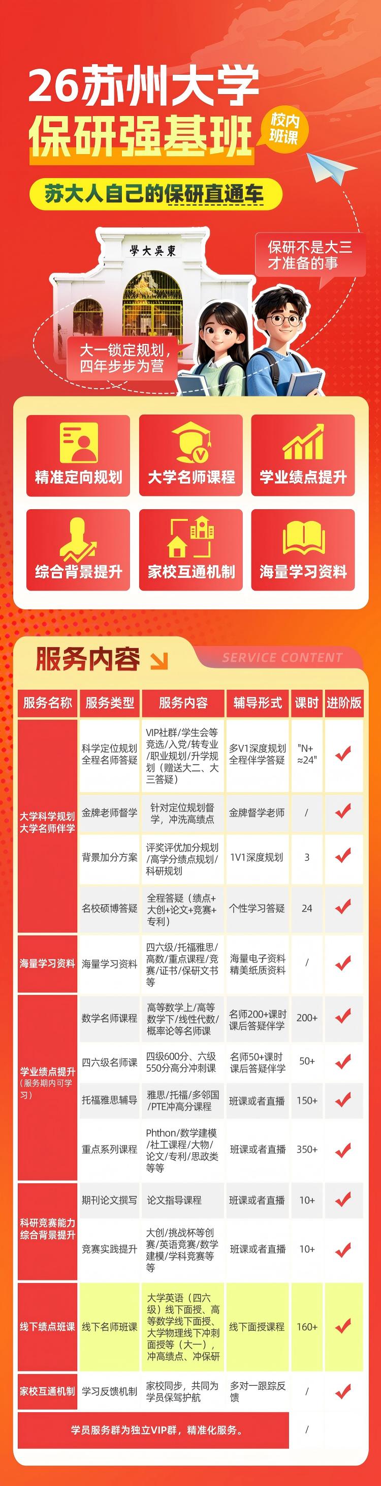苏州大学强基班课程