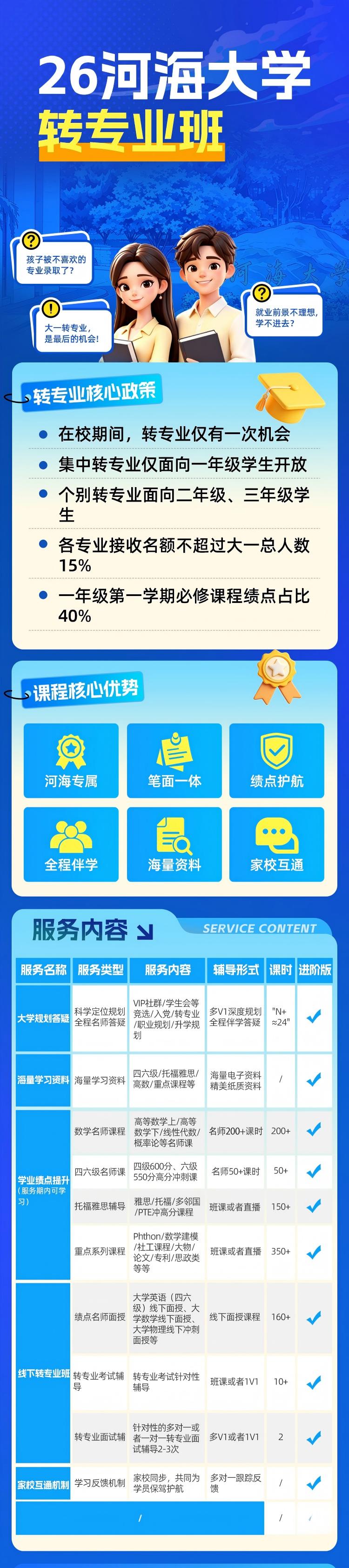河海大学转专业班课程
