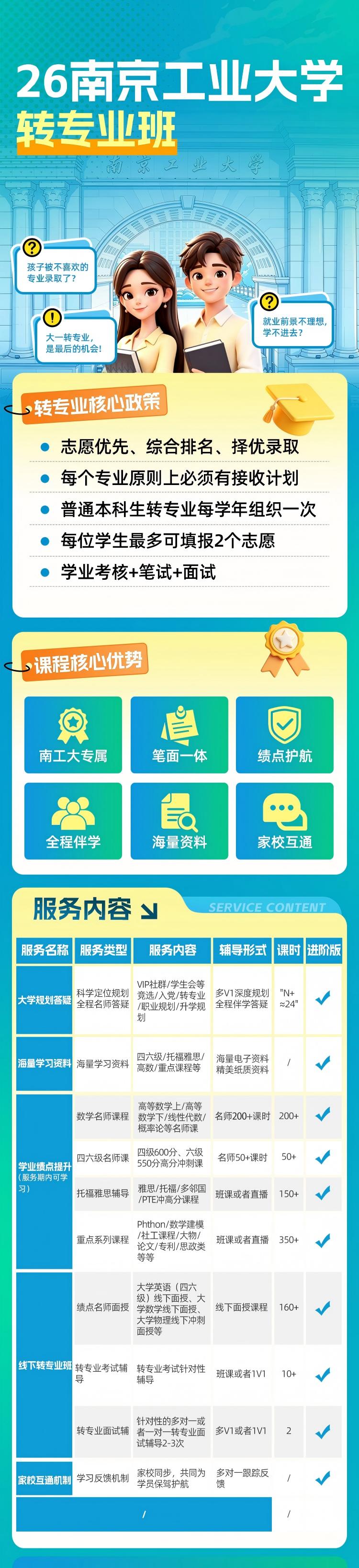 南京工业大学转专业班课程