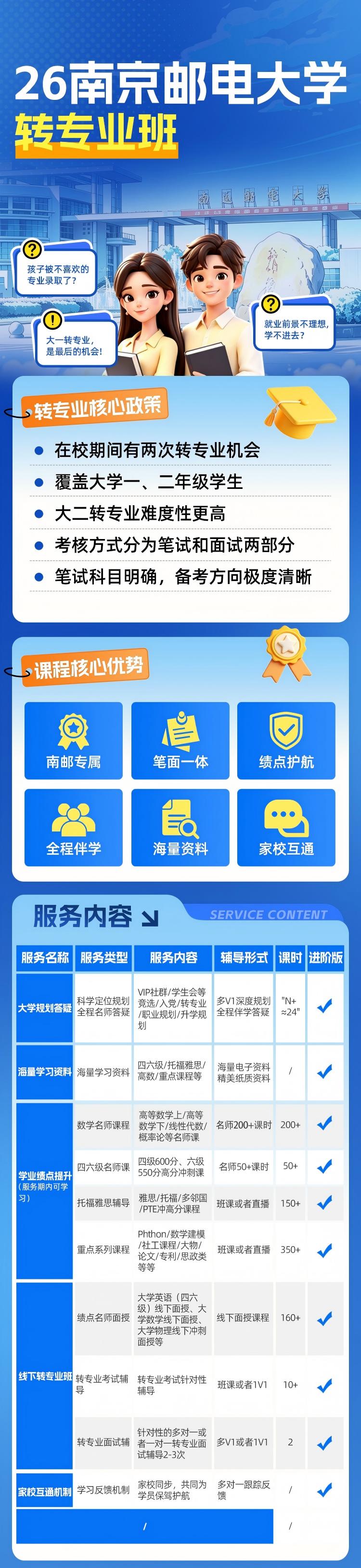 南京邮电大学转专业班课程