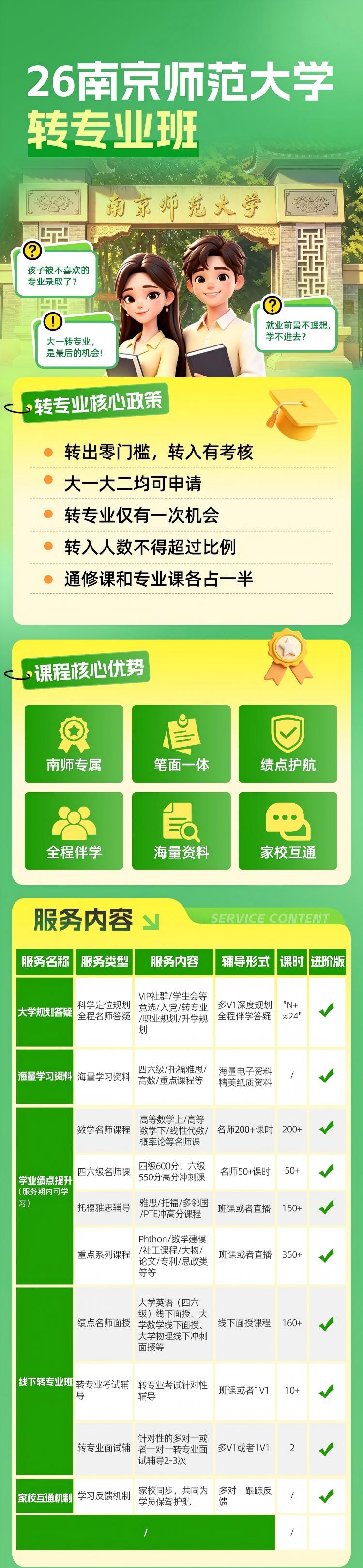 南师大转专业班课程