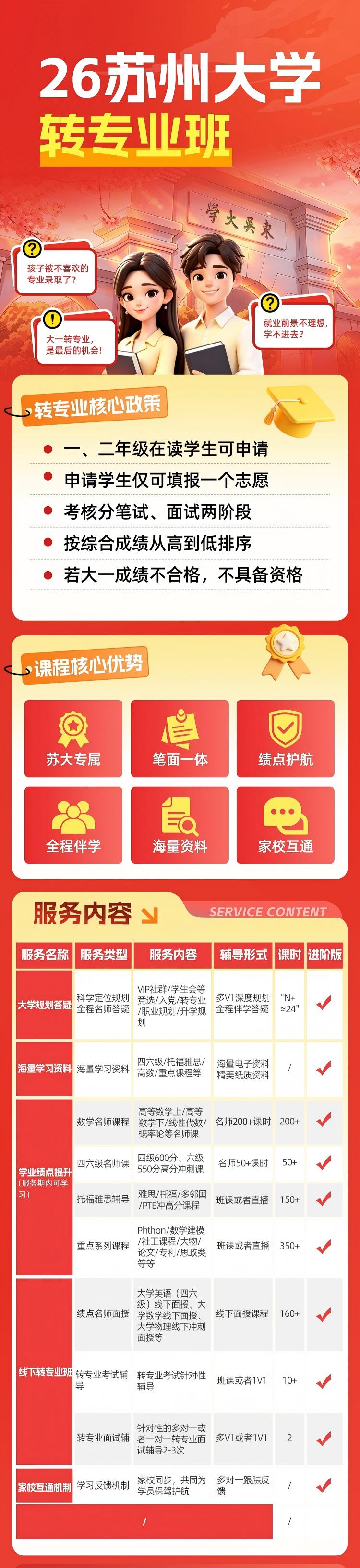 苏州大学转专业班课程