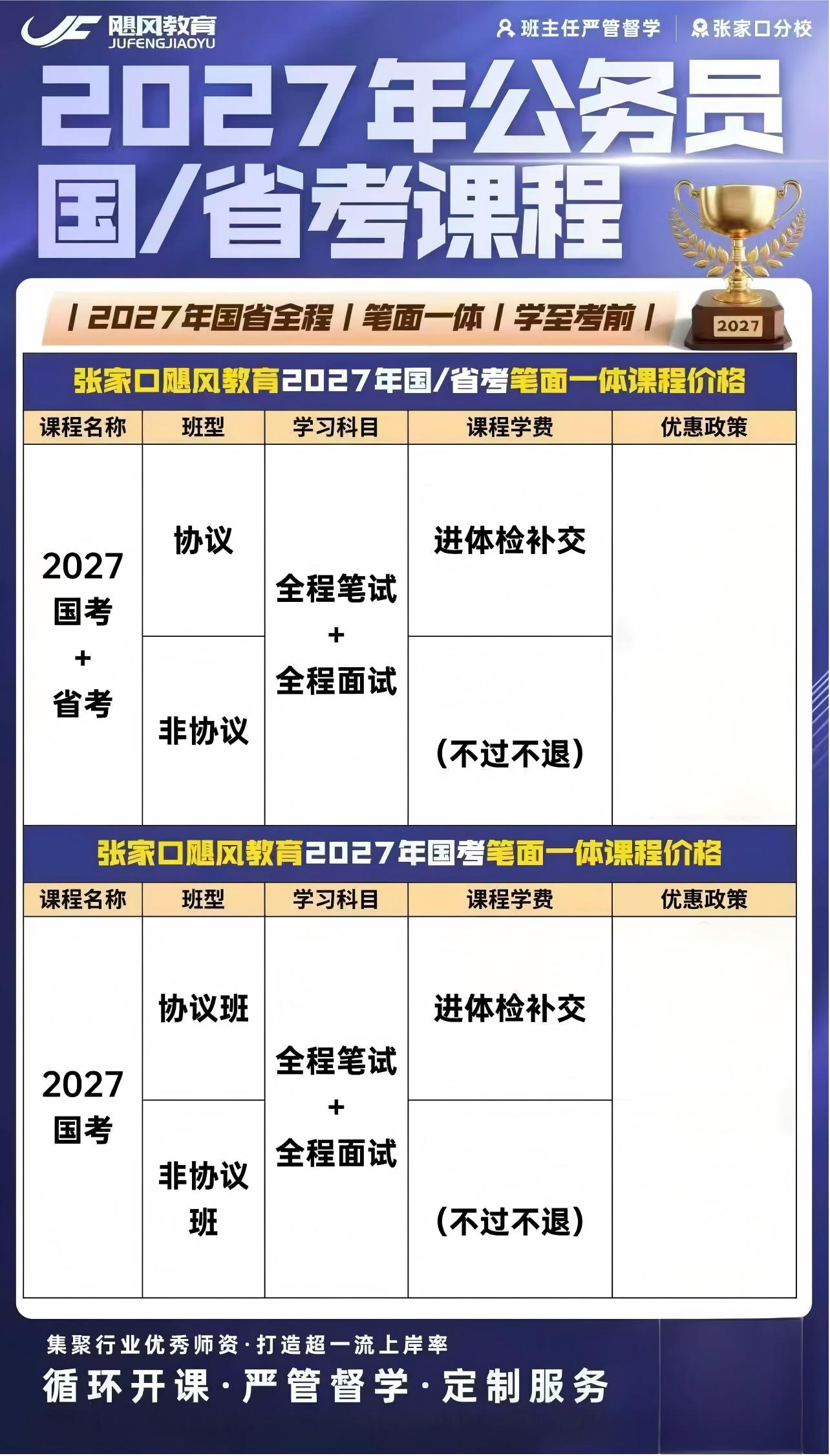 公务员国省考课程