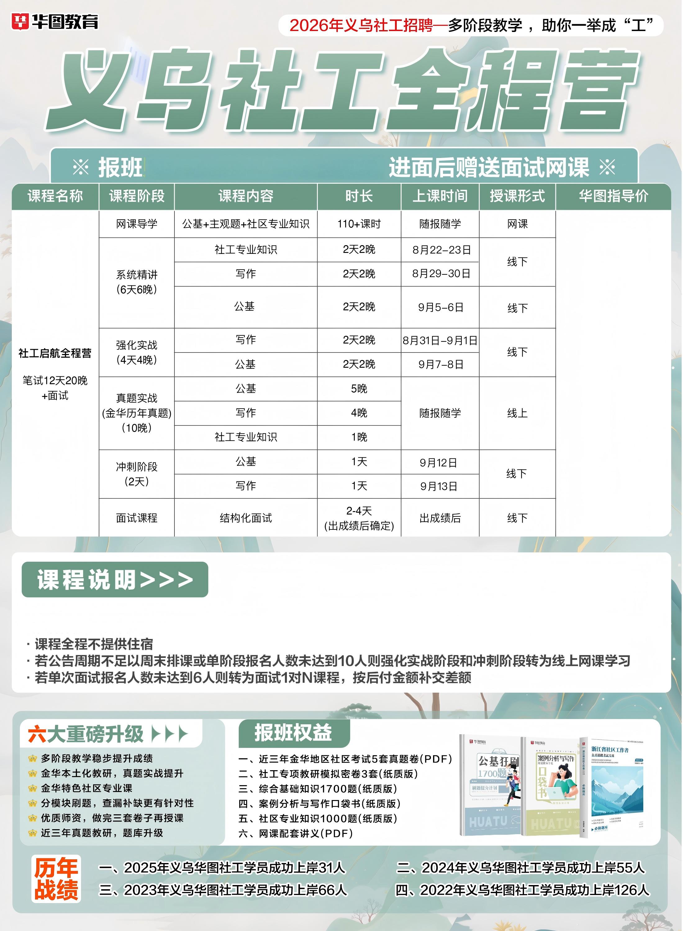 义乌社工全程营
