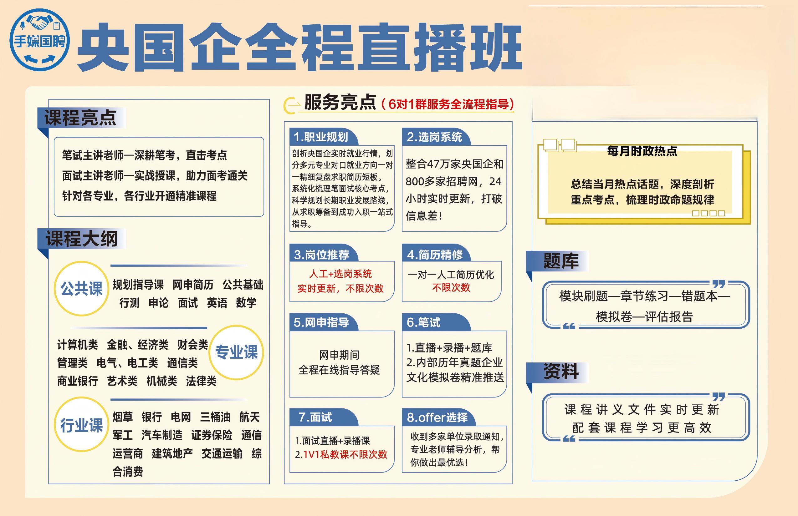 央国企全程直播班课程