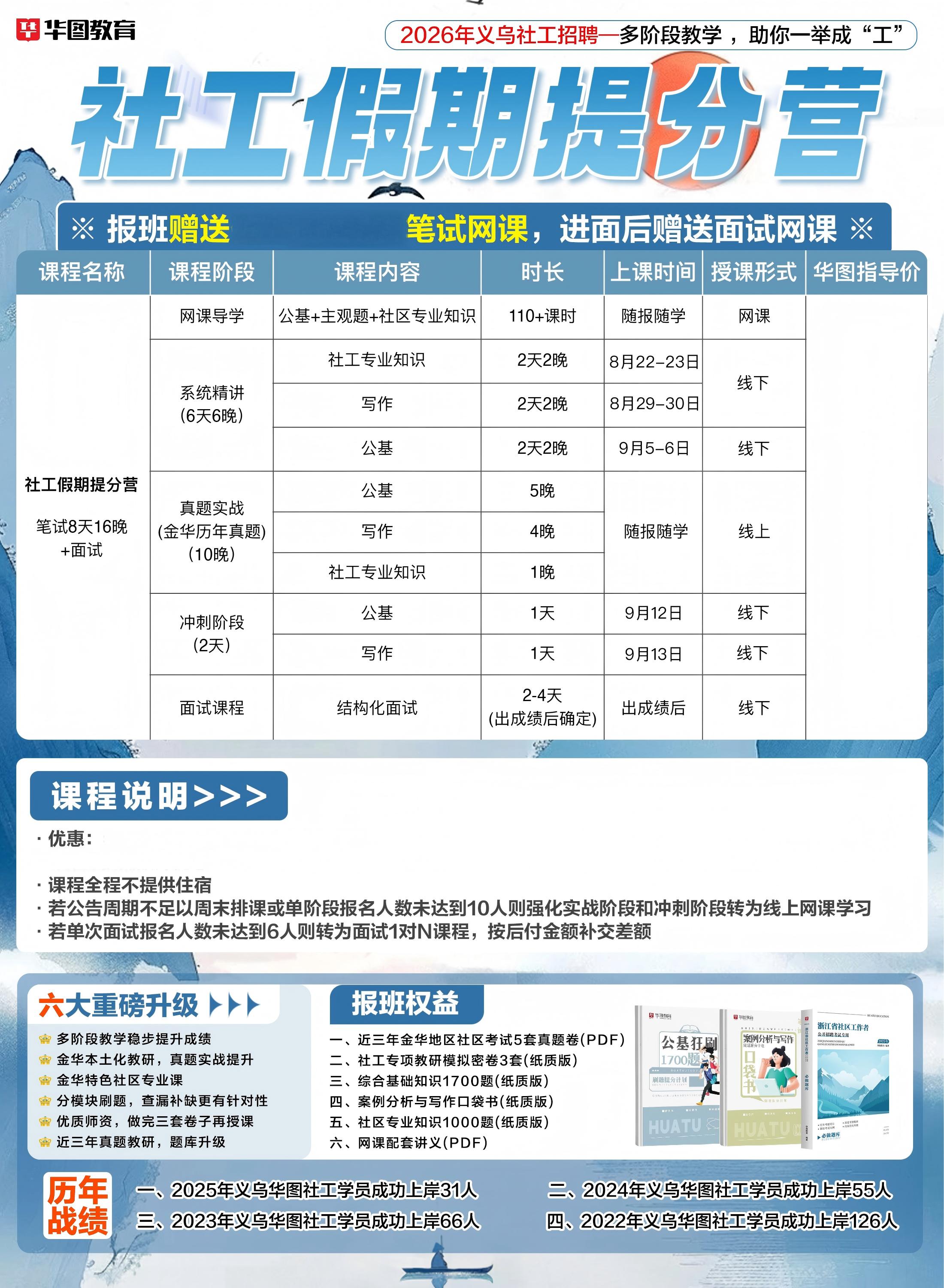 社工假期提分营