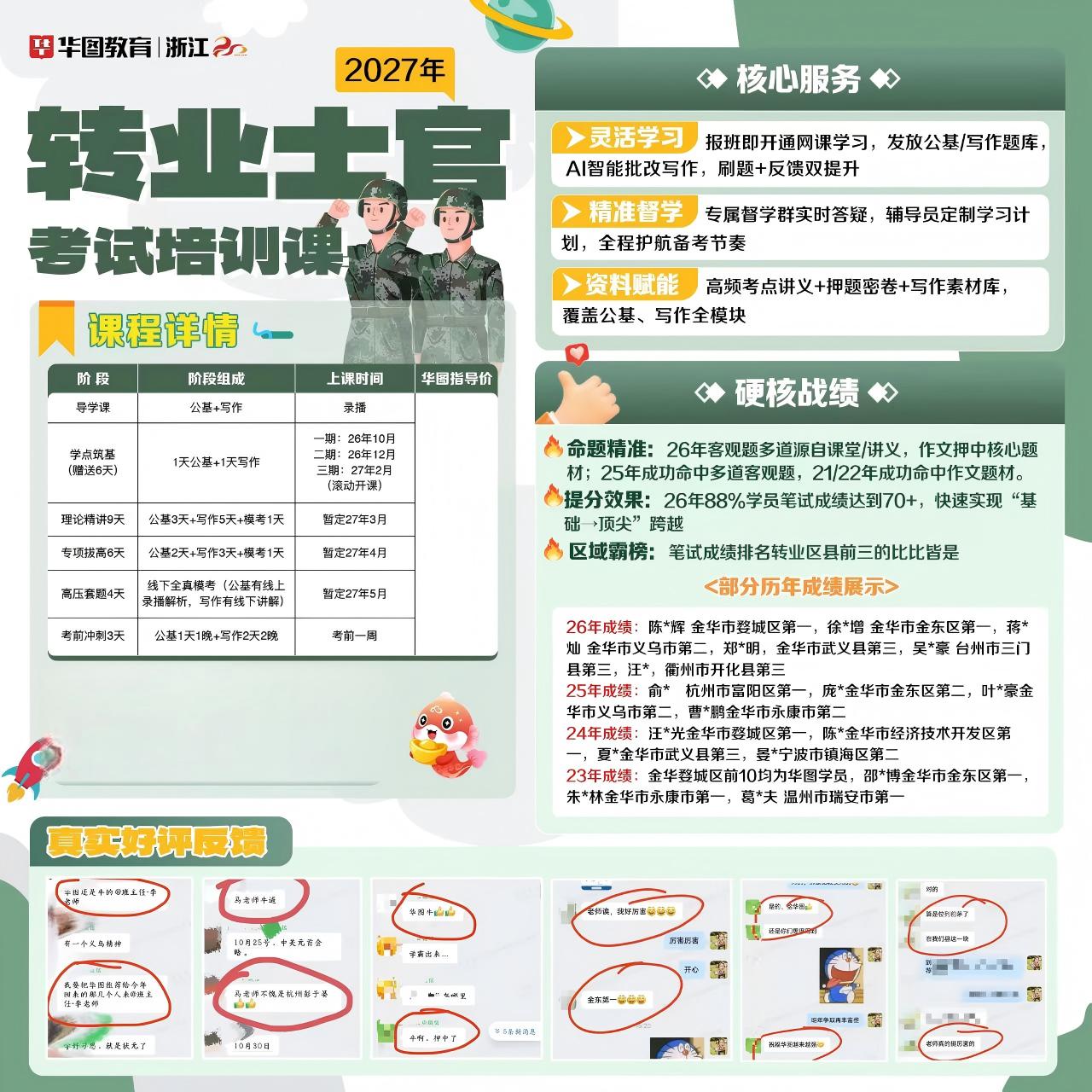 转业士官考试培训课