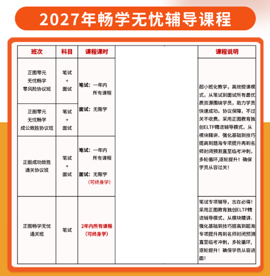 畅学无忧课程开课了,火热报名中,欢迎咨询！