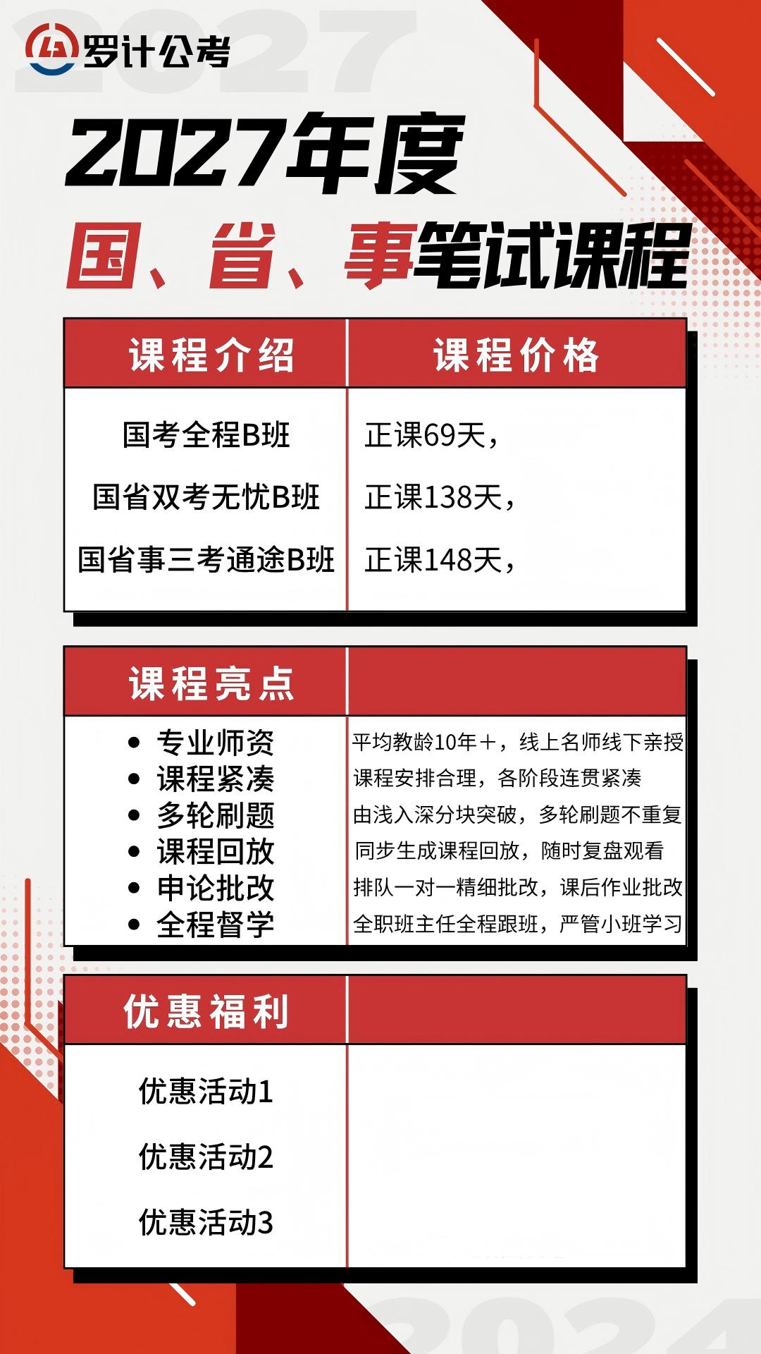 2027年度国省事笔试课程