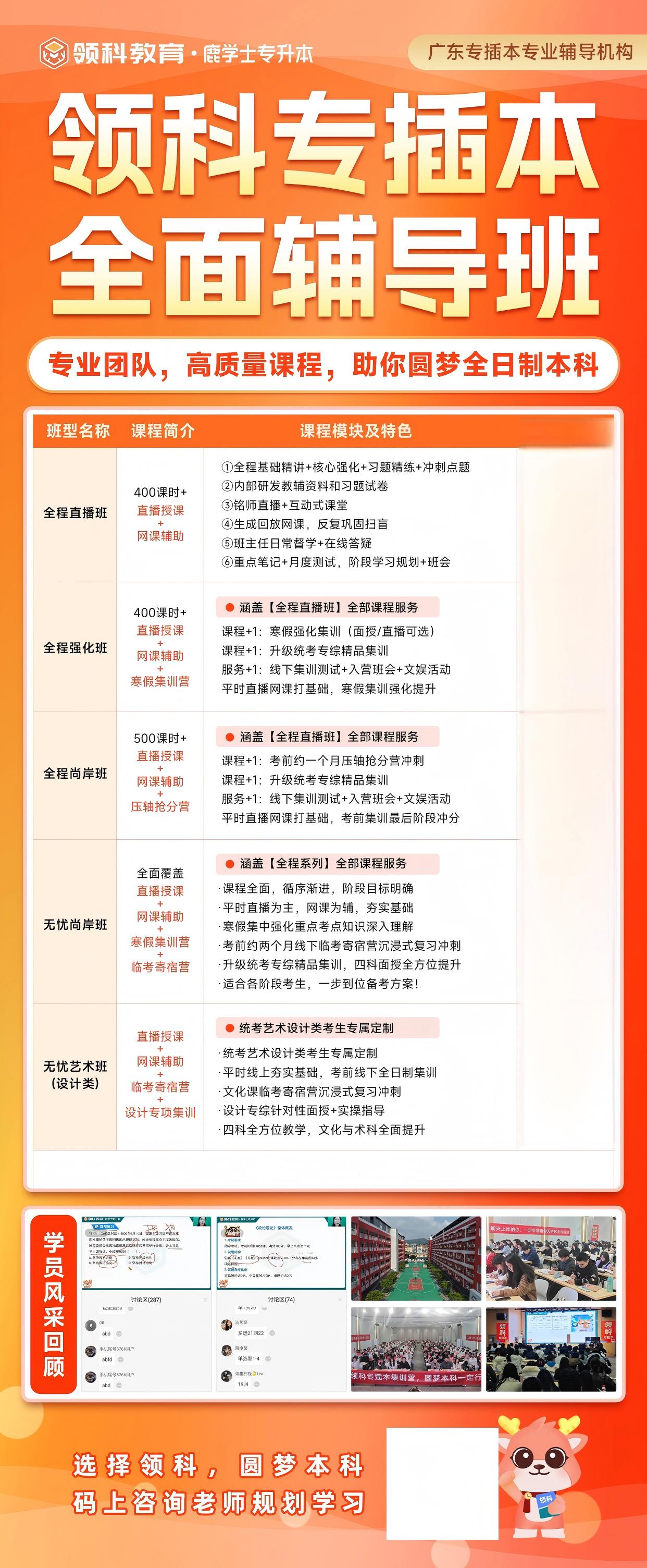 专升本全面辅导课程开课了,火热报名中,欢迎咨询！