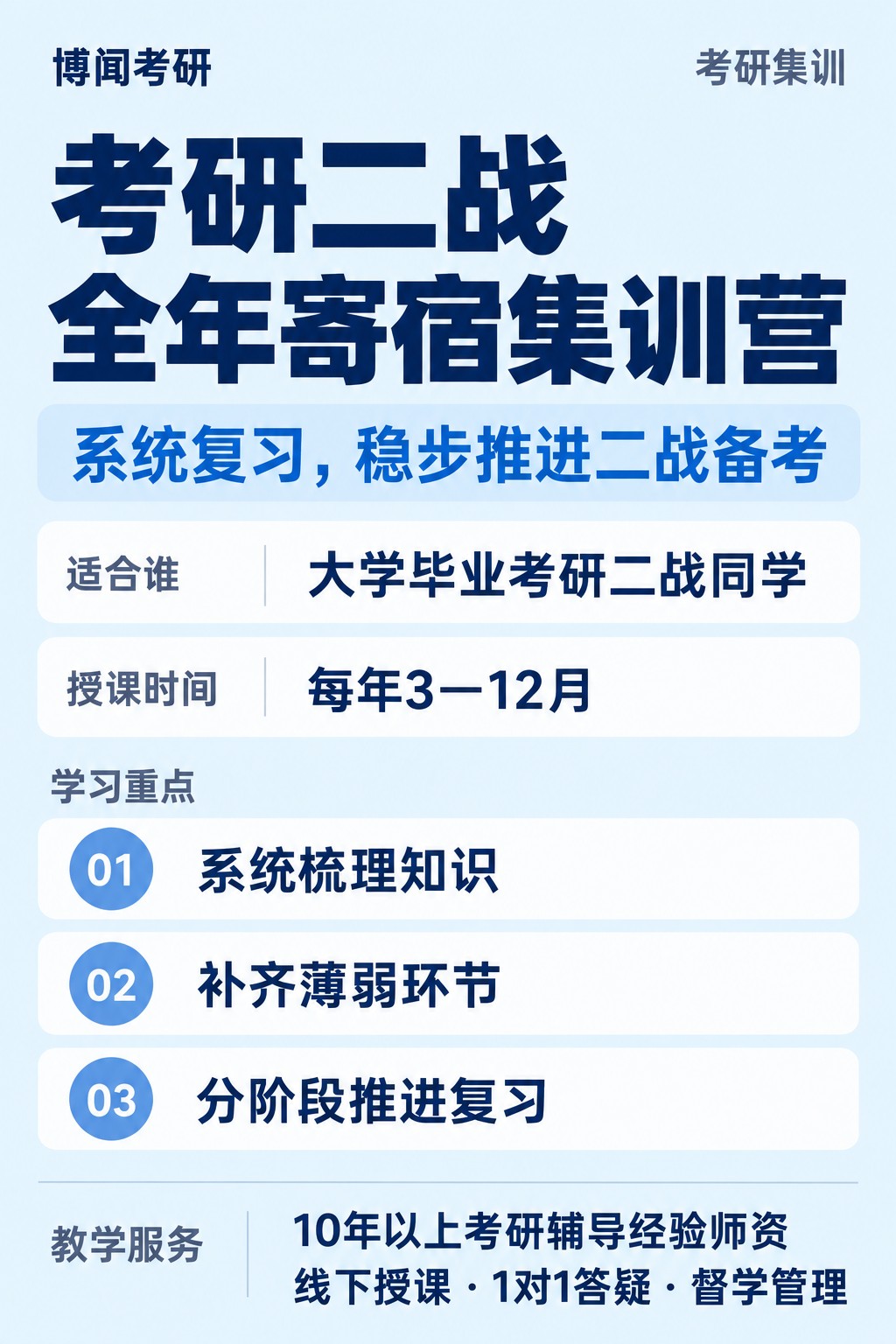 考研二战全年寄宿集训营
